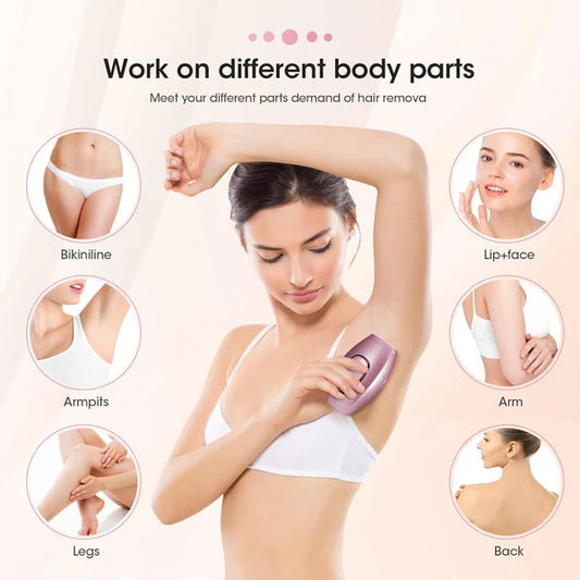 GlowPro IPL Mini | At Home Hair Removal Device for Pakistani Skin