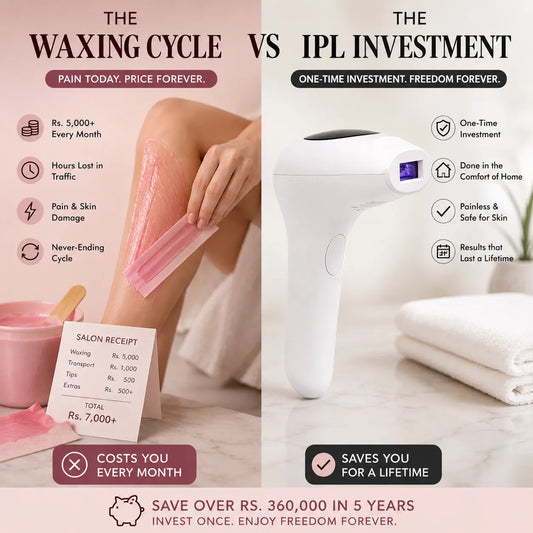 Infographic comparing the high recurring costs and pain of monthly salon waxing against the one-time investment and lifetime freedom of using a GlowPro IPL hair removal handset.