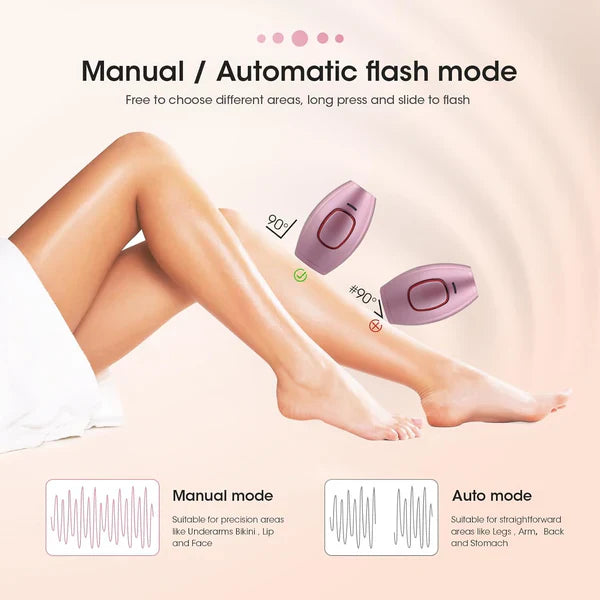 GlowPro IPL Mini | At Home Hair Removal Device for Pakistani Skin