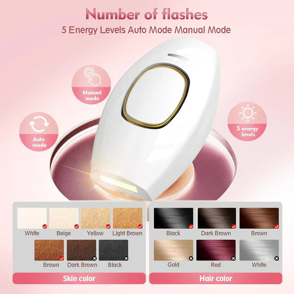 GlowPro IPL Mini | At Home Hair Removal Device for Pakistani Skin
