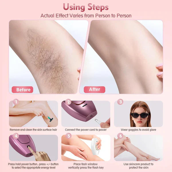 GlowPro IPL Mini | At Home Hair Removal Device for Pakistani Skin
