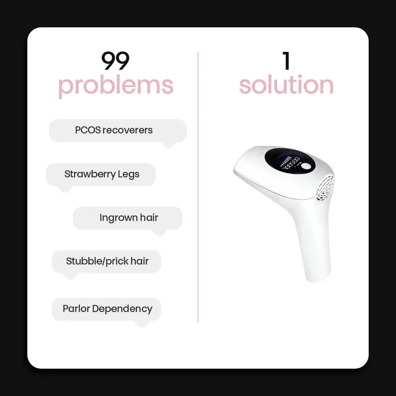 GlowPro IPL+ At Home Hair Removal Device for Pakistani Skin