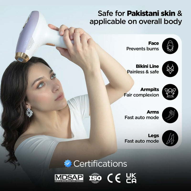 GlowPro IPL Ultra | 3-in-1 IPL Hair Removal Device