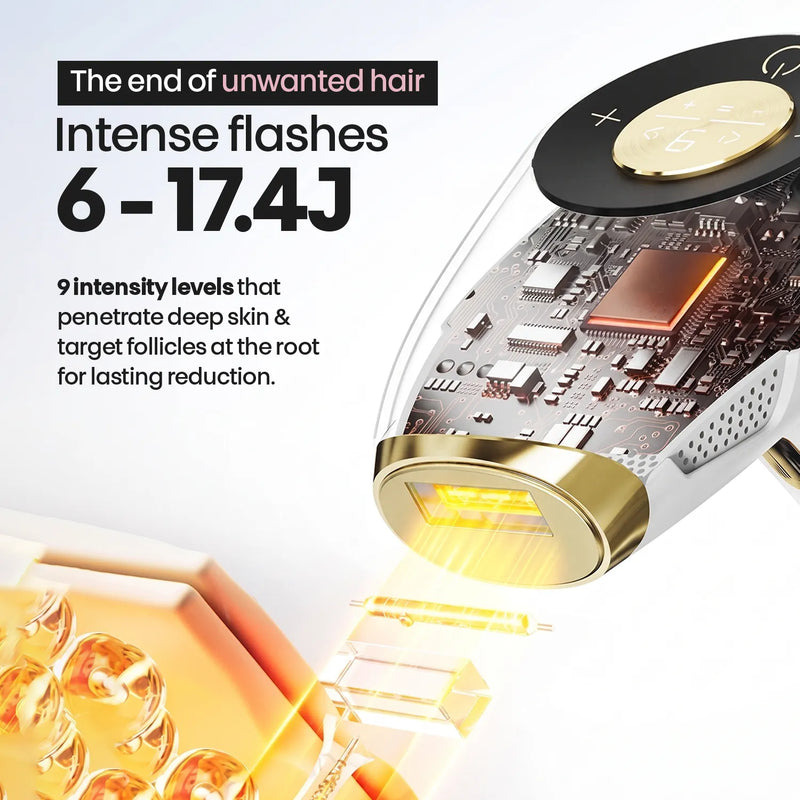 GlowPro IPL Ultra | 3-in-1 IPL Hair Removal Device