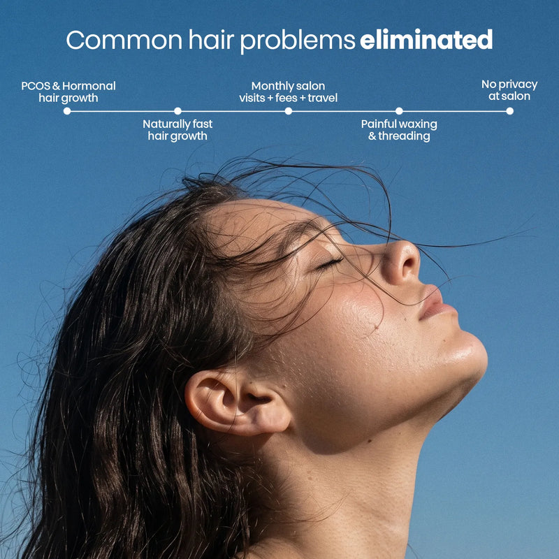 GlowPro IPL Ultra | 3-in-1 IPL Hair Removal Device
