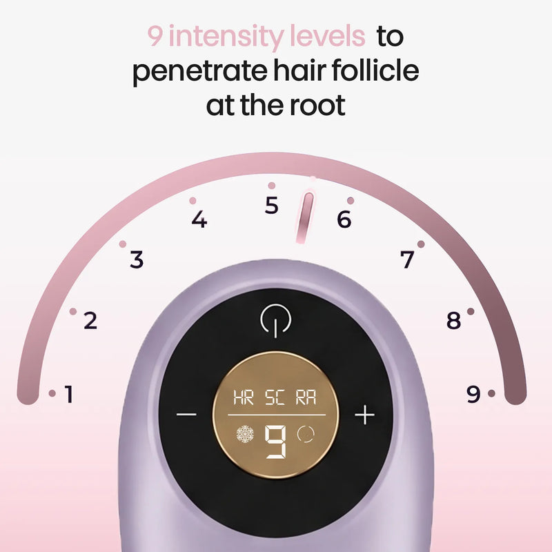 GlowPro IPL Ultra | 3-in-1 IPL Hair Removal Device